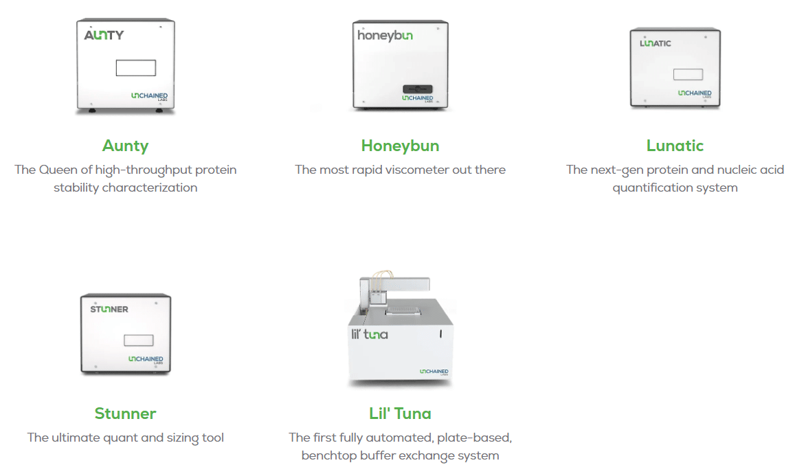 Unchained Labs Biologics