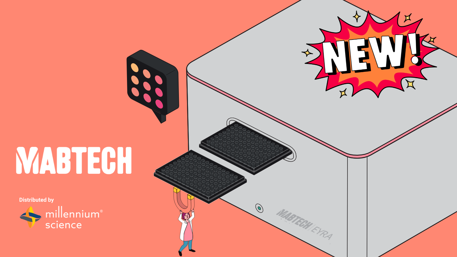 Multiplex made effortless: Meet Mabtech EYRA & EYRAplex