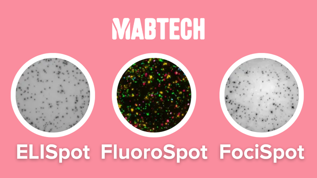 20% off Mabtech IRIS 2 FluoroSpot, ELISpot and FociSpot Reader
