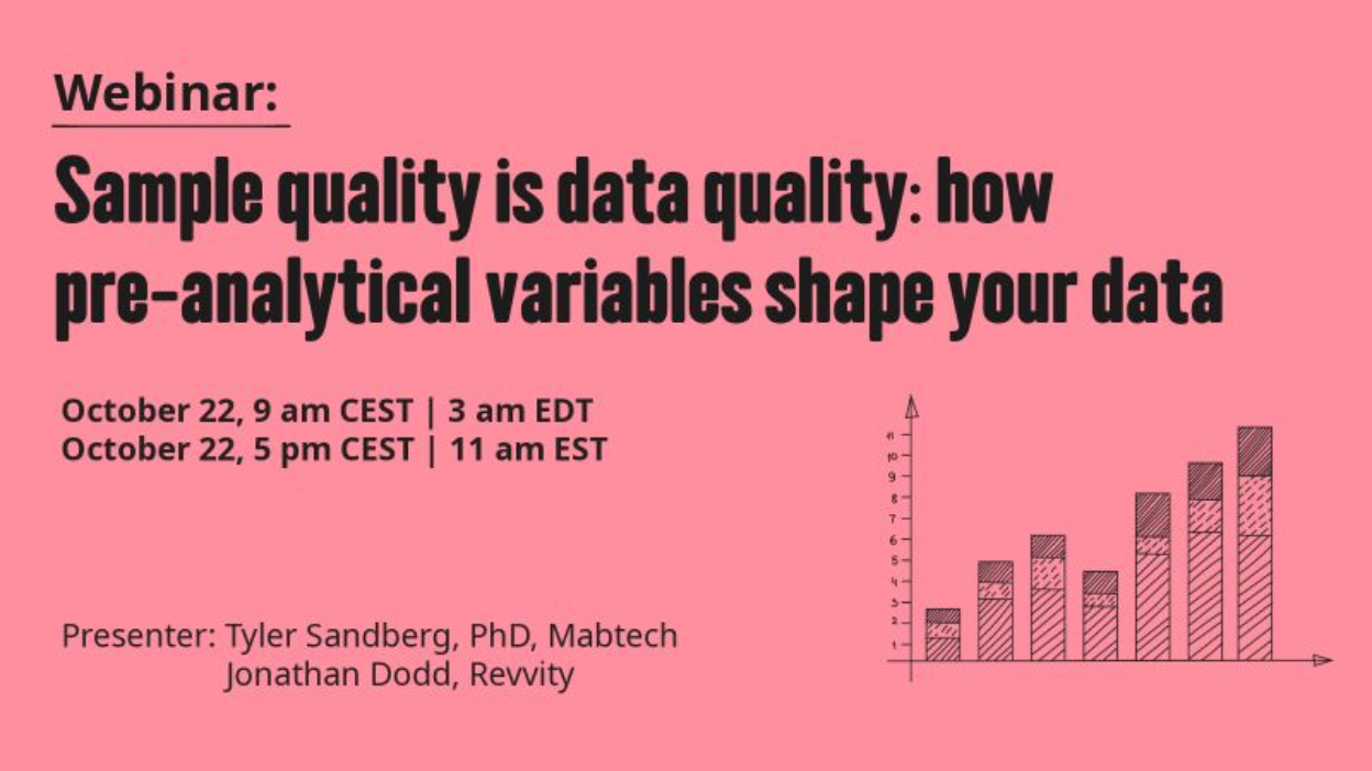 Mabtech-Revvity Webinar