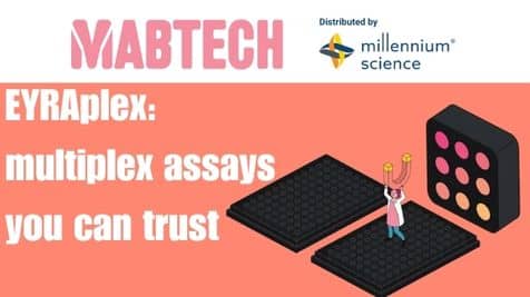 50% off Mabtech EYRAplex kits – limited time only