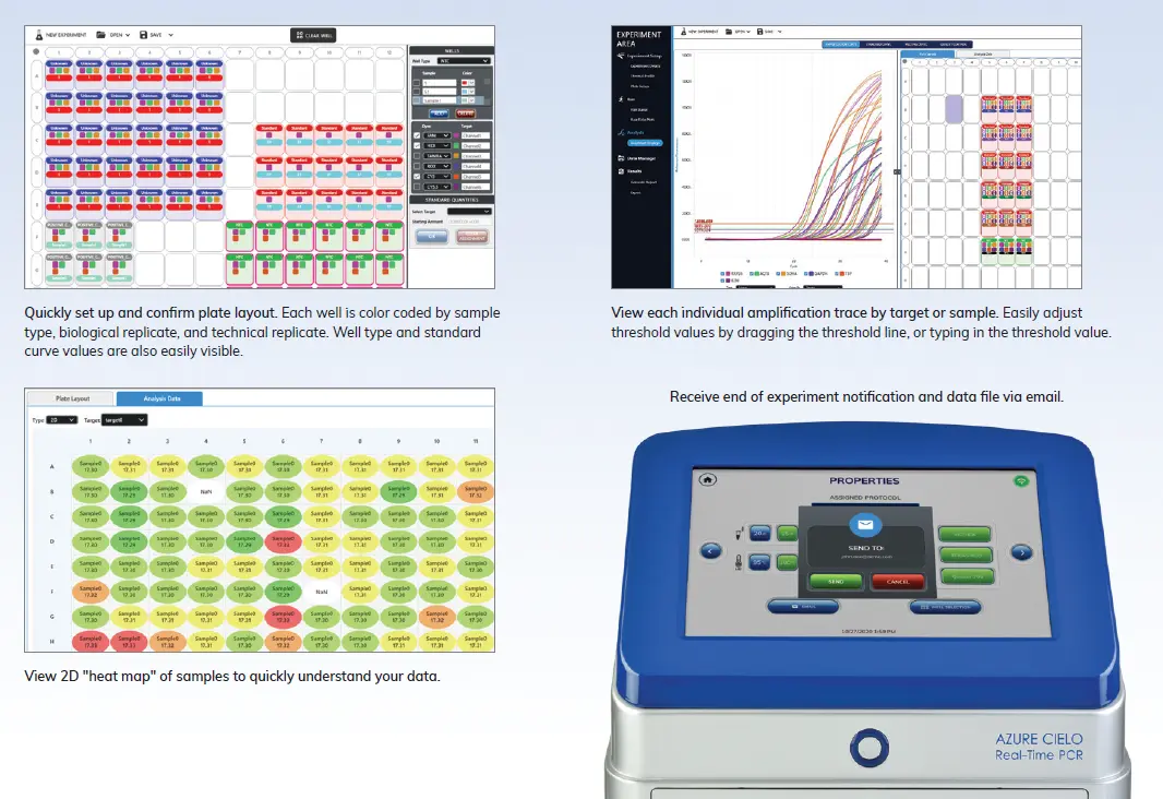 Cielo software