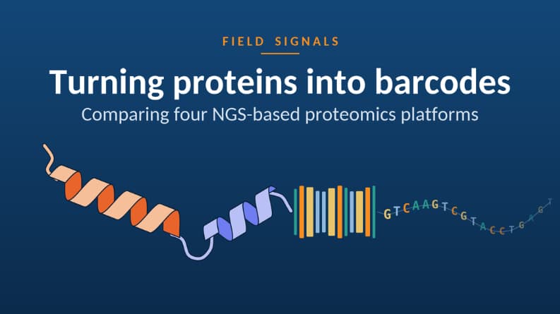 NGS-Based Proteomics Platforms Compared